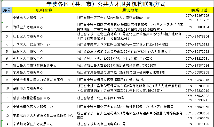 2023年正版資料免費(fèi)大全,快速執(zhí)行方案解答_尊貴款10.796