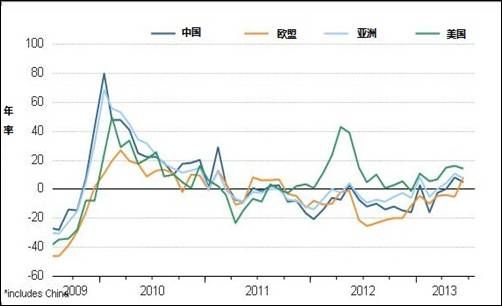 日本貿(mào)易逆差額狂縮超過八成的深度解析，日本貿(mào)易逆差額狂縮超八成的深度剖析