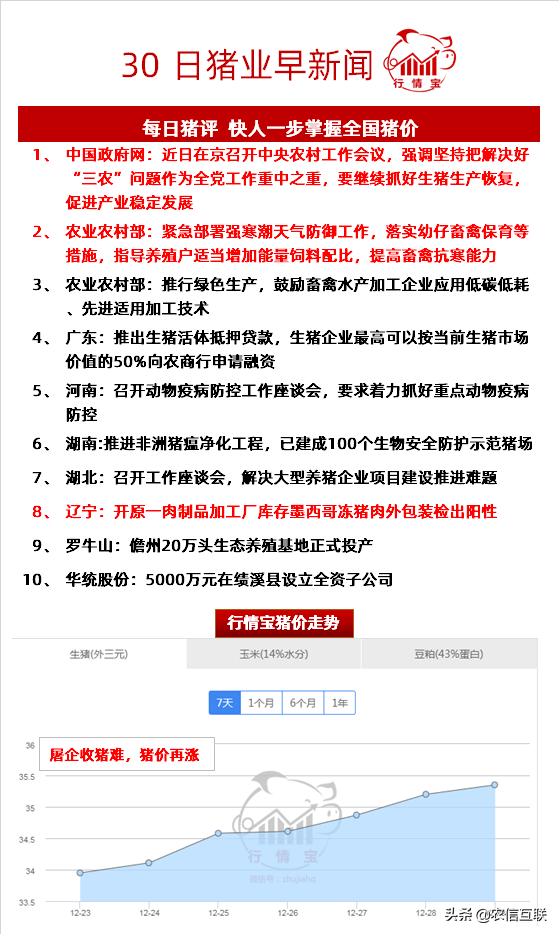 中央定調(diào)明年工作重點，穩(wěn)健前行，推動高質(zhì)量發(fā)展，中央定調(diào)明年工作重點，穩(wěn)健前行，推動高質(zhì)量發(fā)展新篇章