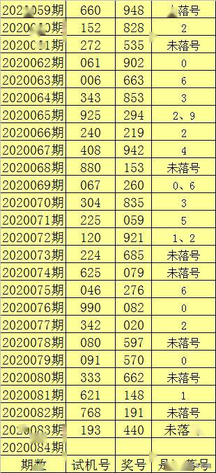 警惕二肖四碼期期準資料背后的違法犯罪風險，警惕二肖四碼期期準資料背后的潛在違法犯罪風險