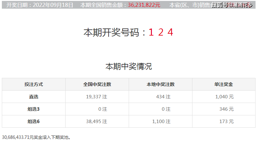 白小姐一肖中期期開獎結(jié)果查詢，揭秘彩票背后的秘密，揭秘彩票背后的秘密，白小姐一肖中期開獎結(jié)果查詢詳解