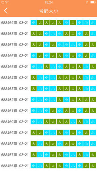 探索4949免費(fèi)資料大全的寶藏，第297朝的新發(fā)現(xiàn)，4949免費(fèi)資料寶藏探索，第297朝的新發(fā)現(xiàn)揭秘