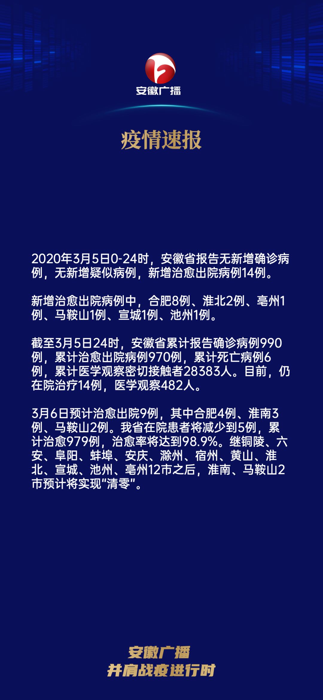 疫情全國(guó)最新通報(bào)，全面應(yīng)對(duì)與積極防控，全國(guó)最新疫情通報(bào)，全面應(yīng)對(duì)與積極防控措施實(shí)施