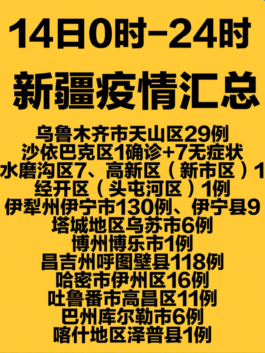 新疆疫情消息最新，全面應(yīng)對(duì)，守護(hù)家園安寧，新疆疫情最新消息，全力應(yīng)對(duì)，守護(hù)家園安全