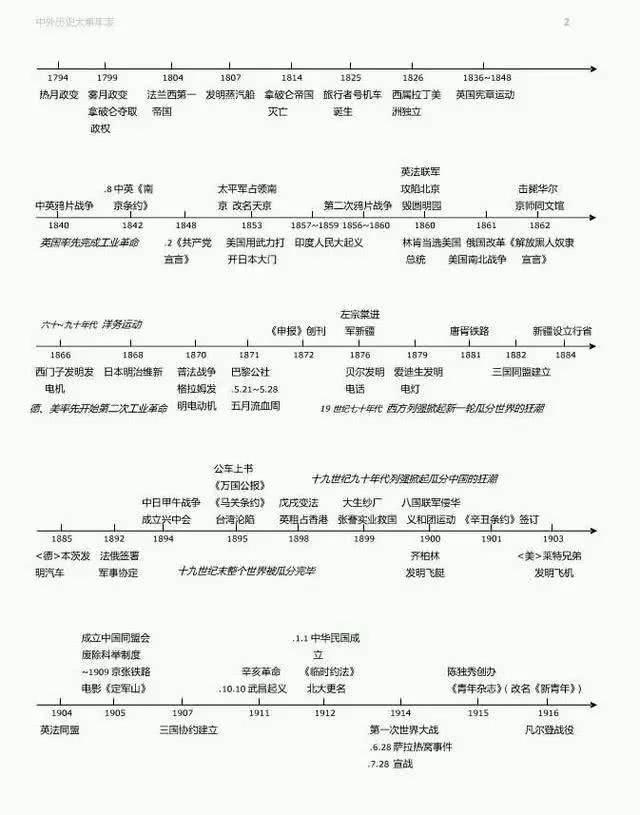 最新版高中，重塑教育，引領未來，重塑高中教育，引領未來之路