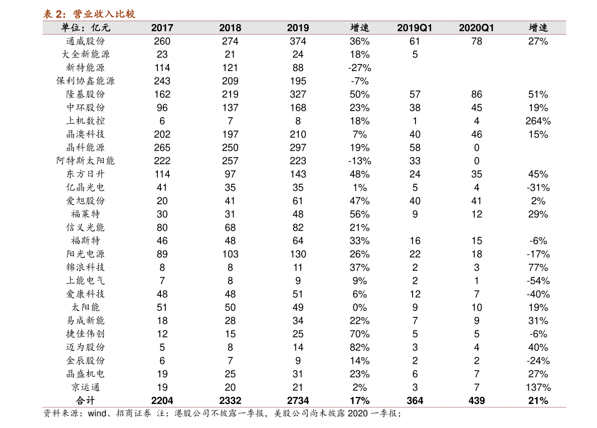 最新種牙費用詳解，影響因素、價格走勢及應(yīng)對策略，最新種牙費用詳解，影響因素、價格走勢與應(yīng)對策略全解析