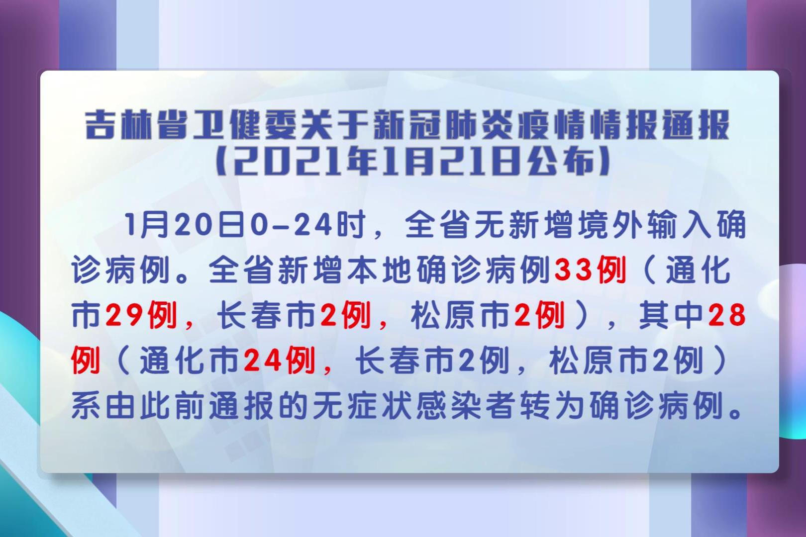 海疫情最新通報(bào)，全球防控形勢(shì)與應(yīng)對(duì)策略分析，全球海疫情最新通報(bào)，防控形勢(shì)分析與應(yīng)對(duì)策略探討