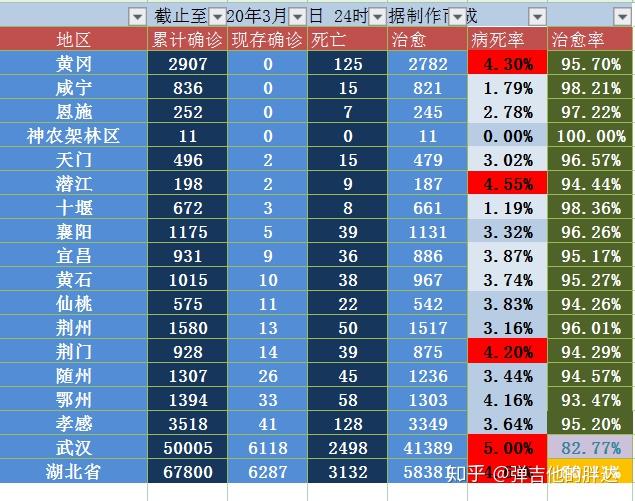 疫情最新增病例分析，全球防控形勢與應對策略，全球疫情最新增病例分析，防控形勢及應對策略探討