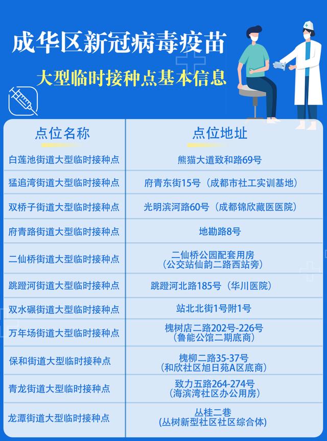 最新成都防疫要求，構(gòu)建安全屏障，守護(hù)美好生活，成都防疫新舉措，筑牢安全屏障，守護(hù)美好生活