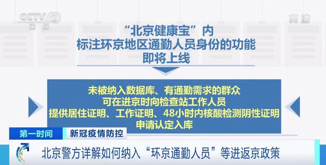 返京最新要求，全面解讀與應(yīng)對建議，全面解讀與應(yīng)對建議，最新北京返城要求匯總