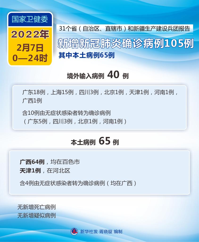 最新增加病例，全球疫情的挑戰(zhàn)與應(yīng)對策略，全球疫情最新病例挑戰(zhàn)及應(yīng)對策略標(biāo)題