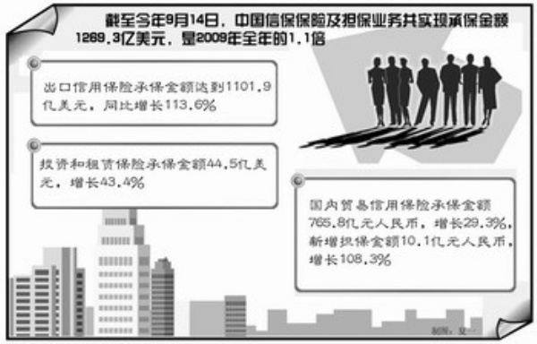 中國出口信用保險公司中東布局深度解析，中國出口信用保險公司中東布局深度剖析