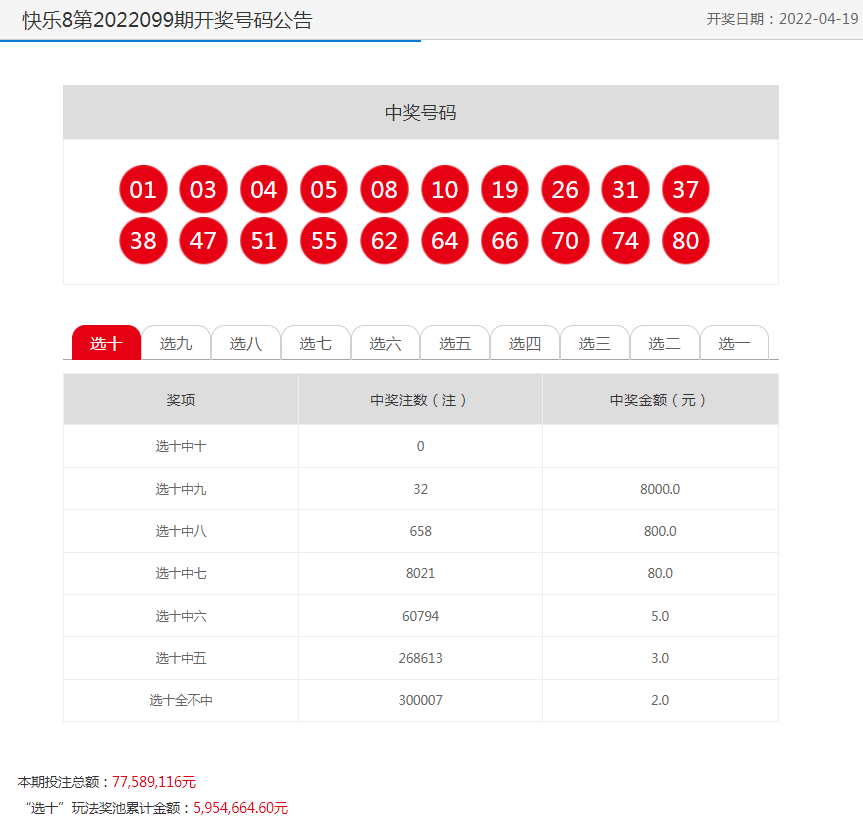 2022年天天開好彩——探尋好運的無限可能，探尋好運的無限可能，2022年天天開好彩之路