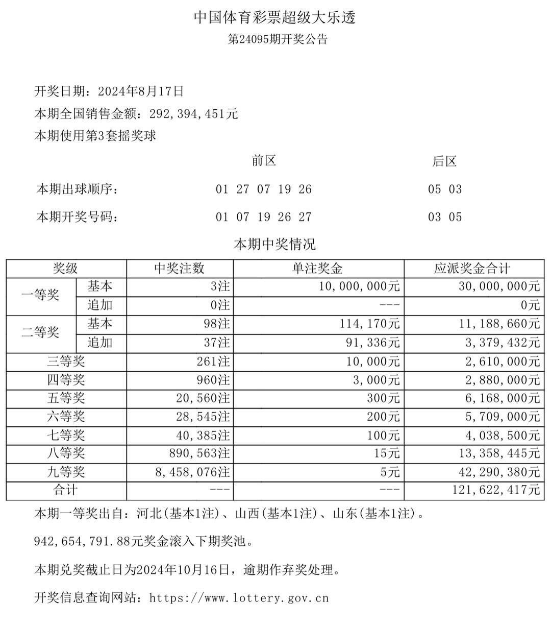 澳門六開獎結(jié)果今天開獎記錄查詢，探索與解析，澳門六開獎結(jié)果今日探索與解析，開獎記錄查詢?nèi)馕? class=