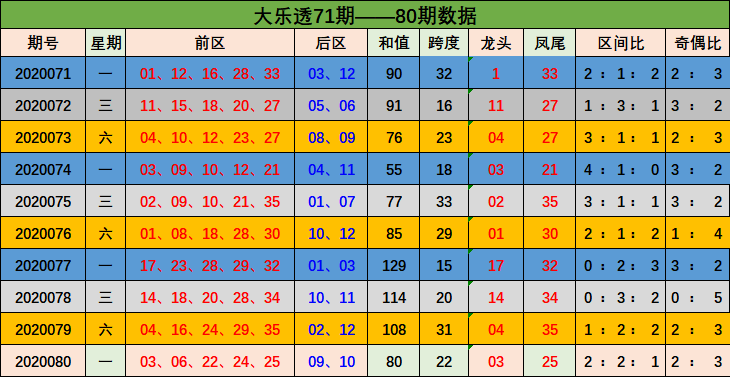 新澳門彩出號綜合走勢圖表，揭示背后的風險與犯罪問題，澳門彩出號背后的風險與犯罪問題揭秘