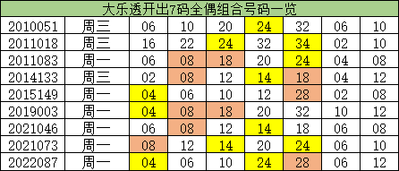 澳門一碼一碼，揭秘真相，警惕犯罪風(fēng)險(xiǎn)，澳門一碼一碼真相揭秘與犯罪風(fēng)險(xiǎn)警惕