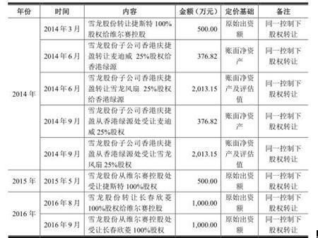 二四六香港管家婆期期準(zhǔn)資料大全詳解，香港管家婆期期準(zhǔn)資料大全詳解，揭秘二四六期期準(zhǔn)確預(yù)測(cè)秘籍