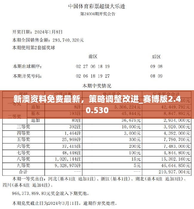 2024新澳天天資料免費(fèi)大全——探索最新信息資源的寶庫，探索最新信息資源的寶庫，2024新澳天天資料免費(fèi)大全