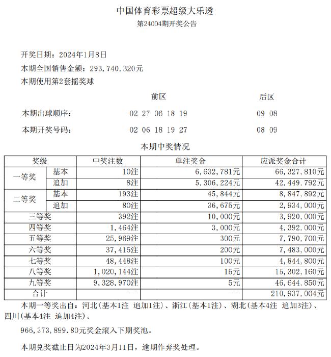 新奧六開彩資料詩的魅力與探索，新奧六開彩資料詩，魅力探尋與深度探索