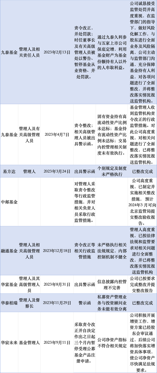 大唐集團面臨大額關(guān)注類擔保情況，挑戰(zhàn)與應(yīng)對策略，大唐集團面臨大額關(guān)注類擔保挑戰(zhàn)及應(yīng)對策略