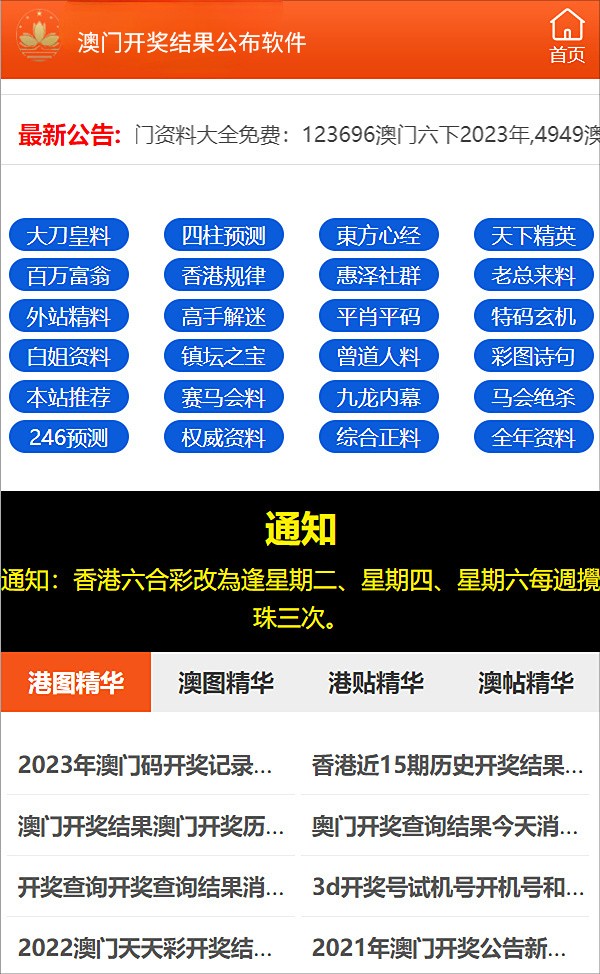 澳門正版資料查詢