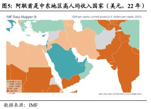 中東外資布局A股新態(tài)勢，中東外資布局A股新態(tài)勢概覽