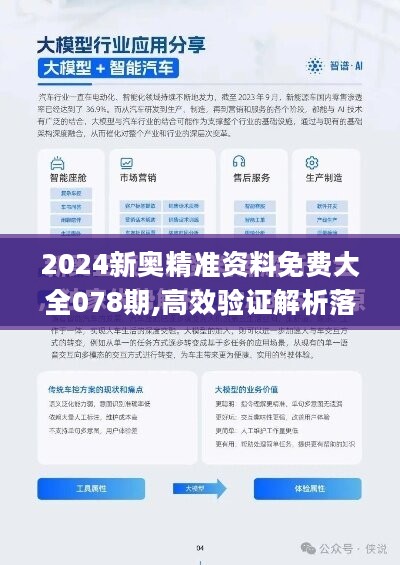 揭秘2024新奧正版資料，免費(fèi)提供，助力你的成功之路，揭秘2024新奧正版資料，助力成功之路！