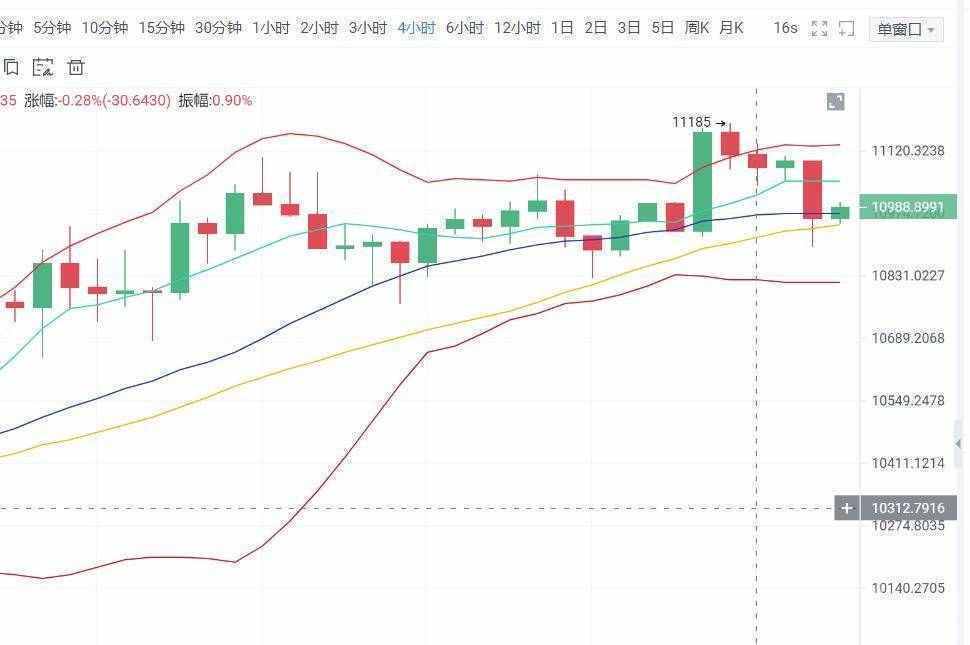 以太幣今日最新價格，市場走勢與前景展望，以太坊今日行情分析，最新價格、市場走勢與前景展望