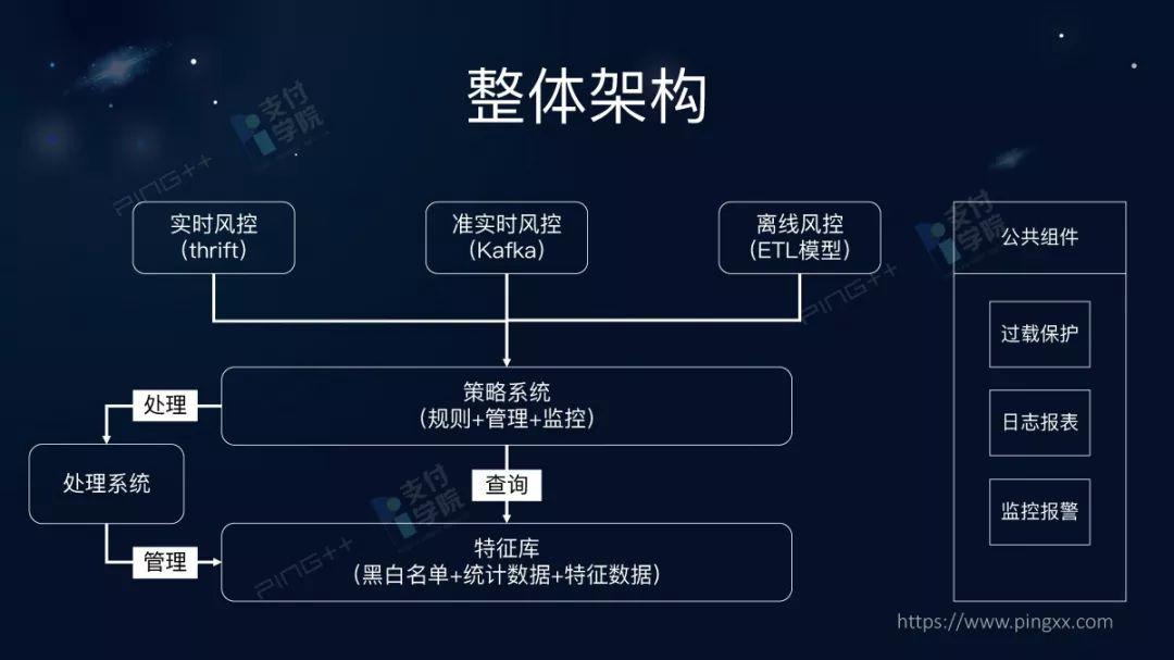 香港精準(zhǔn)最準(zhǔn)資料免費(fèi),靈活性策略設(shè)計(jì)_高級(jí)版89.617