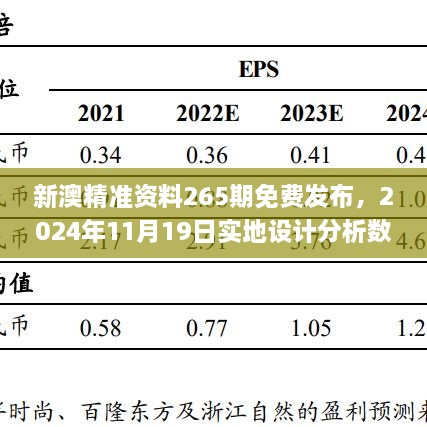 2024新澳精準(zhǔn)資料免費(fèi)提供下載,實(shí)地設(shè)計(jì)評(píng)估數(shù)據(jù)_微型版37.838