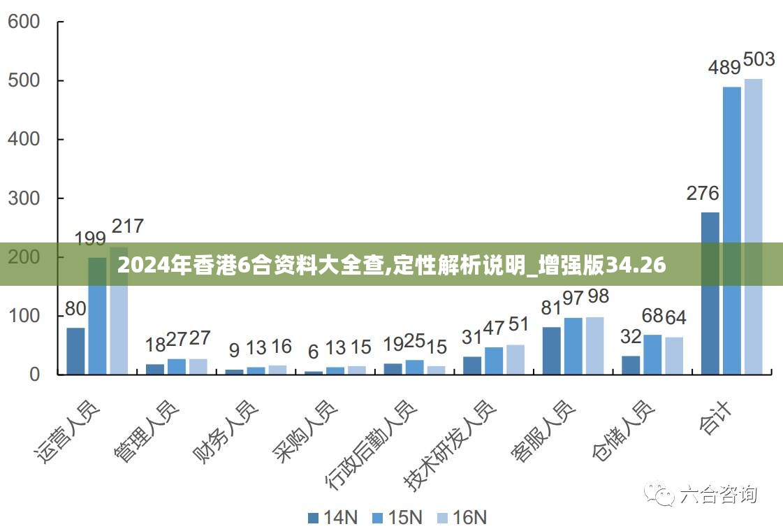 香港最快最精準(zhǔn)的資料,精細(xì)解析評估_專屬版94.437