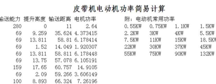 最新功耗計(jì)算，技術(shù)發(fā)展與節(jié)能需求的融合，技術(shù)發(fā)展與節(jié)能需求的融合，最新功耗計(jì)算研究