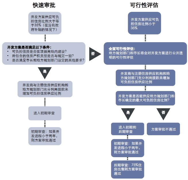 新澳門(mén)天天開(kāi)獎(jiǎng)澳門(mén)開(kāi)獎(jiǎng)直播,穩(wěn)定評(píng)估計(jì)劃方案_L版21.284