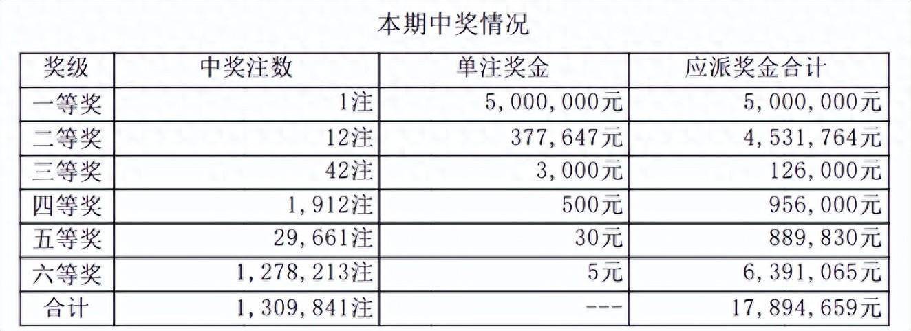 澳門彩三期必內(nèi)必中一期,快速響應(yīng)計劃設(shè)計_PT99.690