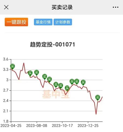 關(guān)于002908最新凈值的深度解析，002908最新凈值深度解析報(bào)告