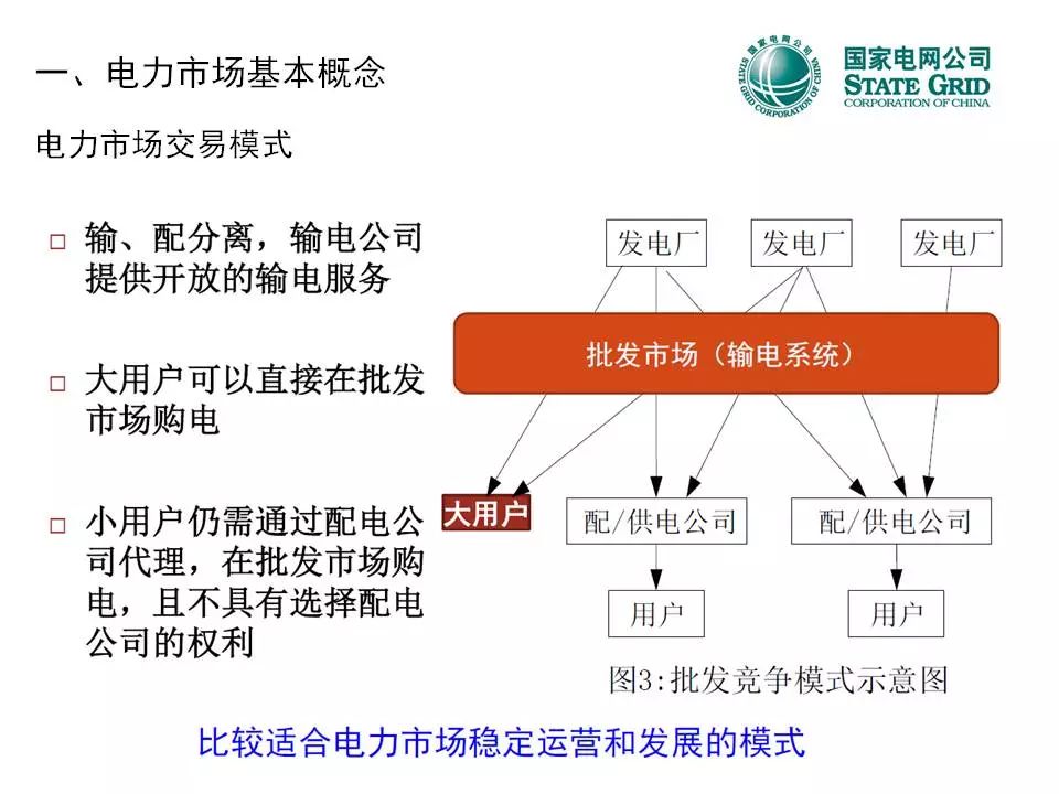 最新電力改革，推動能源轉(zhuǎn)型，促進可持續(xù)發(fā)展，電力改革推動能源轉(zhuǎn)型，助力可持續(xù)發(fā)展