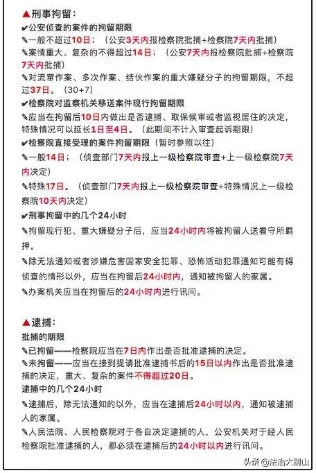 最新刑訴改革，深化理解與實踐探索，最新刑訴改革，深化理解并實踐探索之路