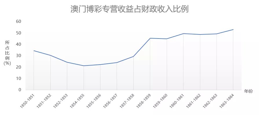 新澳門生肖走勢(shì)圖分析,實(shí)地執(zhí)行考察數(shù)據(jù)_vShop16.346