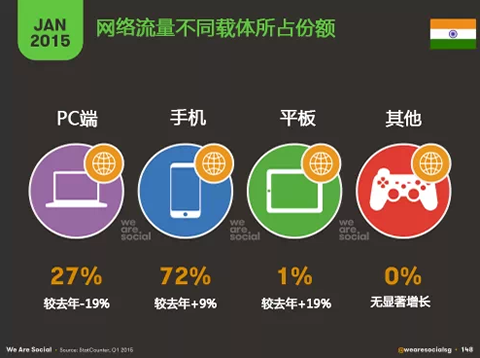 最新社交平臺(tái)的崛起與影響，最新社交平臺(tái)崛起及其影響力探討