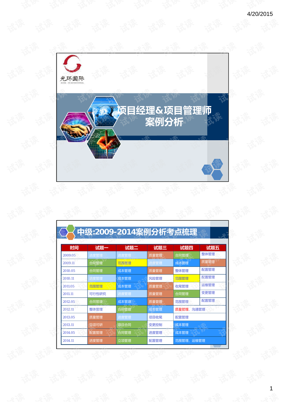 最新案例分析，某電商平臺的營銷策略分析，某電商平臺營銷策略深度分析，最新案例分析揭秘成功之道