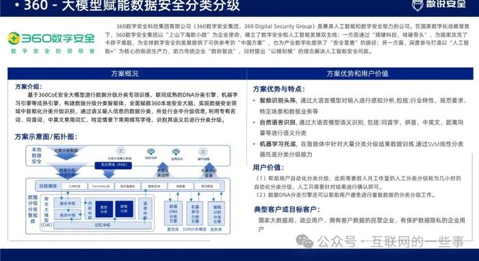 新澳2024正版資料免費公開,深入數(shù)據(jù)策略解析_UHD90.620