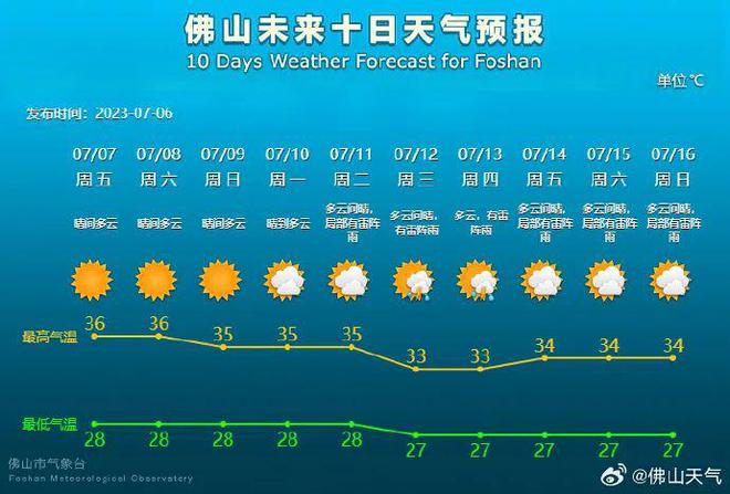 最新燒烤模式，顛覆傳統(tǒng)，引領(lǐng)燒烤新潮流，最新燒烤模式革新傳統(tǒng)，引領(lǐng)燒烤時(shí)尚新潮流