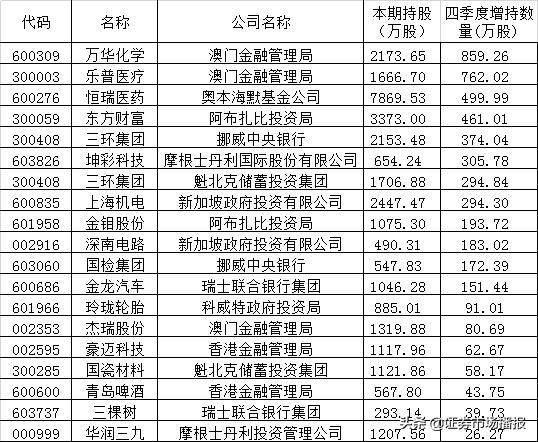 新澳門(mén)單雙記錄，揭示背后的犯罪風(fēng)險(xiǎn)與挑戰(zhàn)，澳門(mén)單雙記錄背后的犯罪風(fēng)險(xiǎn)與挑戰(zhàn)揭秘