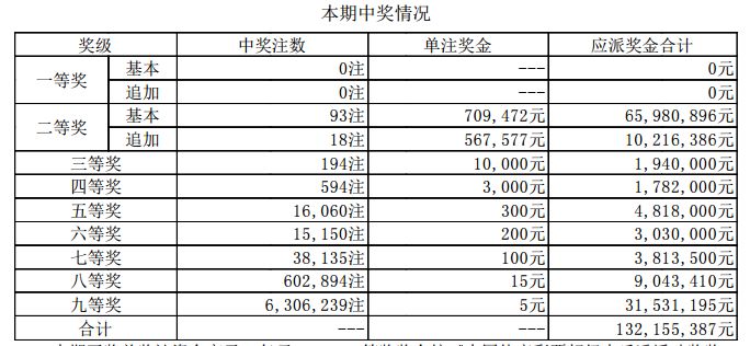 澳門彩票的新篇章，探索2024年的開獎(jiǎng)歷程與結(jié)果，澳門彩票新篇章，探索2024年開獎(jiǎng)歷程與結(jié)果揭秘