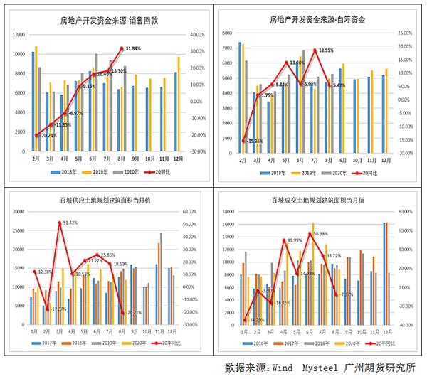 韓國出口增速不及預(yù)期，新的挑戰(zhàn)與機(jī)遇，韓國出口面臨挑戰(zhàn)與機(jī)遇，增速不及預(yù)期的新局面