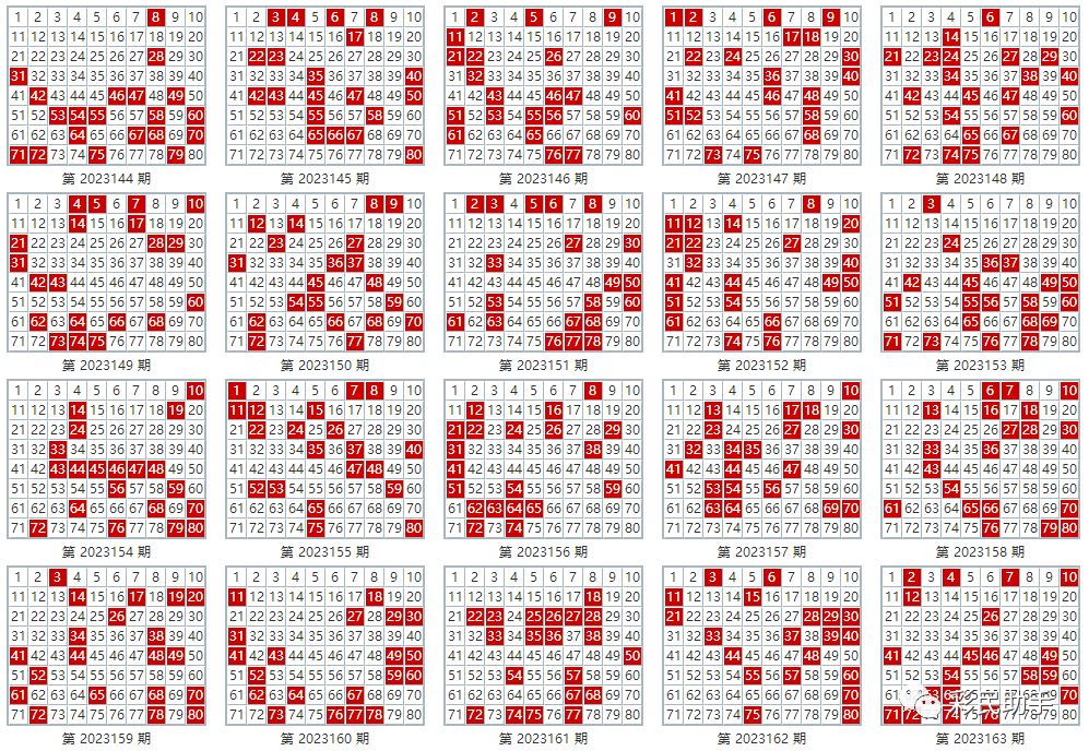 新澳門(mén)彩單雙走勢(shì)，探索與解析，澳門(mén)彩票走勢(shì)解析，探索單雙規(guī)律需警惕法律風(fēng)險(xiǎn)