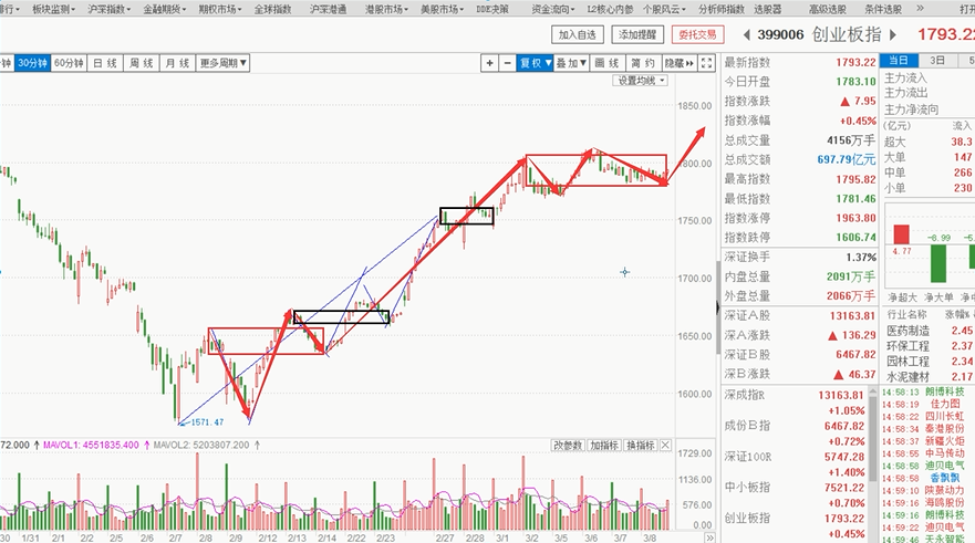 linjunyuan 第4頁