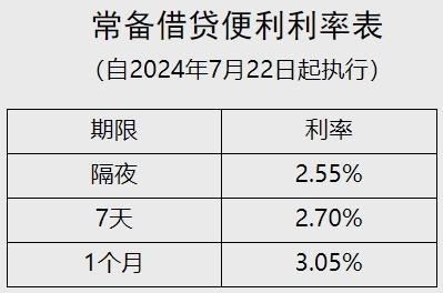 chushichang 第5頁