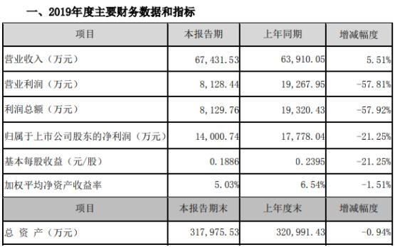 贏時(shí)勝股吧——投資者的智慧聚集地，贏時(shí)勝股吧，投資者的智慧殿堂