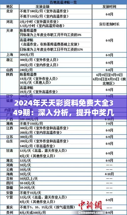 探索未來，揭秘2024年天天彩免費(fèi)資料，揭秘未來彩票趨勢，2024天天彩免費(fèi)資料探索